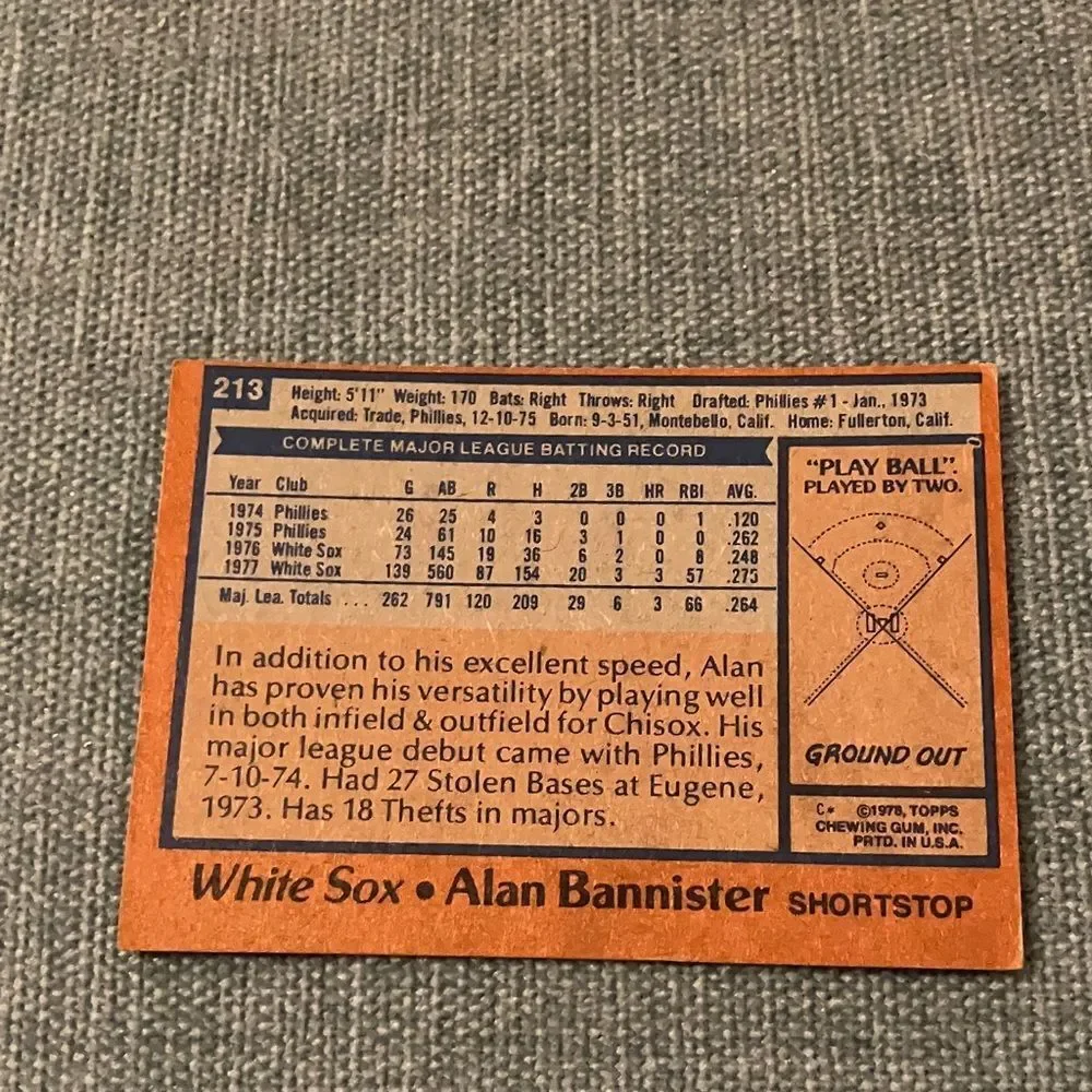 1978 Topps Chicago White Sox Baseball Card Trading Card